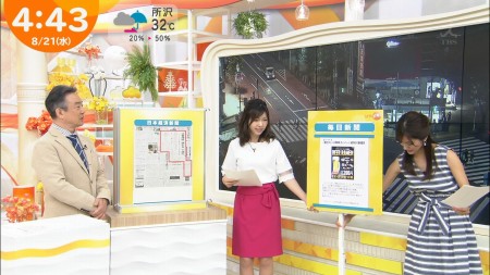 田村真子アナの画像095